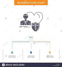 Insurance Family Home Protect Heart Business Flow Chart