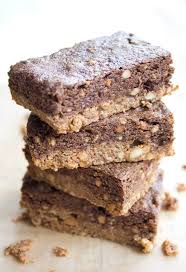 Try the calculator to adjust recipe size. Low Carb Peanut Butter Protein Bars Sugar Free Londoner