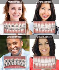 when to see an orthodontist edney