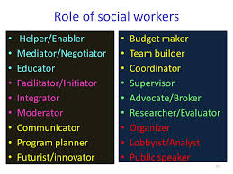 Role Of A Social Workers Barca Fontanacountryinn Com