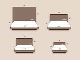 Headboard Sizes Chart And Dimensions