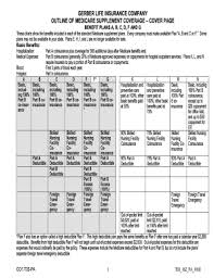 Gerber Life Insurance Insurance Fillable Claim Form Fill