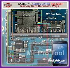 Samsung usb driver, cari di . Flash J200g Via Sd Card 32gb Microsd Memory Card For Samsung Galaxy J2 2018 Sm J250f J2 Pro Mobile 5053766047470 Ebay J200h Dead Boot Repair Sd Card Samsung J200g Dead