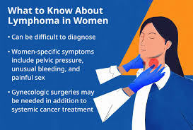 lymphoma symptoms in women recognizing