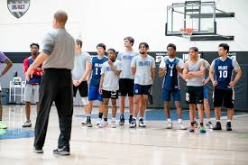 impact basketball training programs
