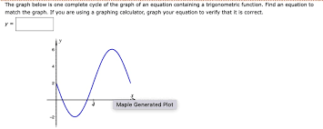 Graphing Calculator Graph