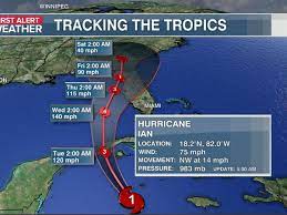 hurricane; Tracking towards western Cuba
