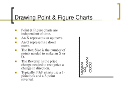 Technical Analysis Tools Ppt Download