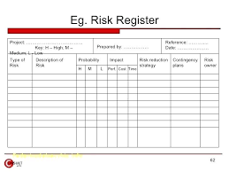 Issue Log Template Excel Fresh Risk Register Action Decision