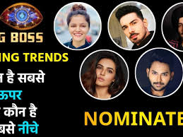 Check out the latest nominations 2020, voting counts today, elimination results. Bigg Boss 14 Voting Trends Week 2 Rubina Jasmin Are Safe Who Will Be Evicted This Week In Bigg Boss Hindi Crossover 99
