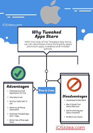 These type of stores doesn't harm. Best Tweaked Apps Store For Non Jailbreak Ios Device 2021