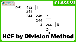 HCF by Division Method - Maths Class VI - CBSE/ ISCE/ NCERT - YouTube