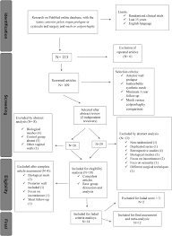 pelvic organ prolapse surgery