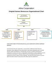 Human Resources Organizational Chart Docx Atha Corporation