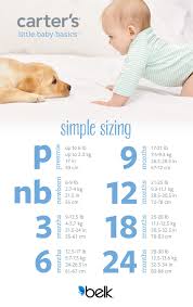 Your Guide To Simple Sizing For Your Little One An Easy