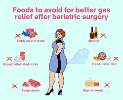 after bariatric surgery gas