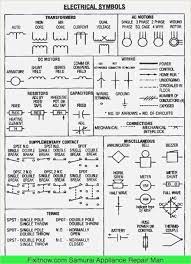 Use wiring diagrams to assist in building or manufacturing the circuit or electronic device. How To Read Electrical Schematics Pdf Arxiusarquitectura