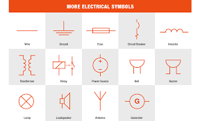 how to read electrical symbols the