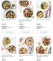 12 Low Carb Meal Delivery Services Reviewed Wickedstuffed
