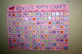 60 Methodical Potty Charts For Two Year Olds