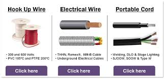 Guidelines to electrical wiring around your home or other locations an outlet is any point in an electrical system where current is taken out of the system in order to supply power to the attached electrical equipment. Electrical Wiring Types Home Wiring Diagram