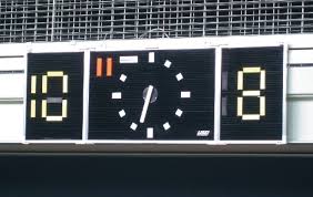 Stopwatch or counter hiding all the unnecessary panels. Liski Classic Portable Football Scoreboard