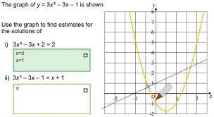 Y 3x2 3x 1 Is Shown Use The Graph