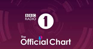 New Official Chart Host On Bbc Radio 1 Announced