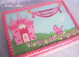 Cake Central gambar png