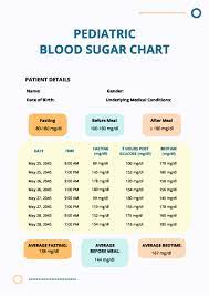 pediatric blood sugar chart in pdf
