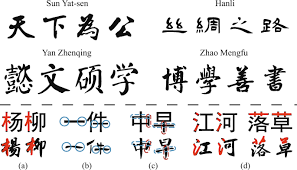chinese calligraphy generation