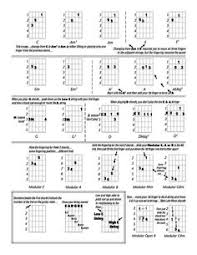 King Of The Broken Chords You Will Love Broken Chords Chart