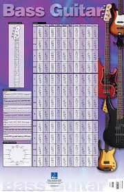 Bass Guitar Poster Music Scales Exercises Fretboard Chart 23x35 Hal Leonard New