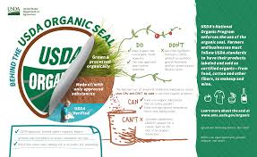 Organic Farming Why We Dont Have More Organic Farms