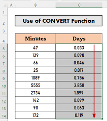 how to convert minutes to days in excel