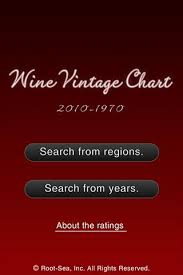 Wine Vintage Chart 1 1 0 Free Download