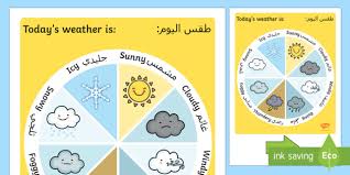 Todays Weather Display Chart Arabic English Eal Arabic