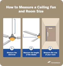 ceiling fan is best for your room
