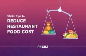 food cost formula