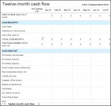 Forecast Cash Flow Template Westcoastgroup Co
