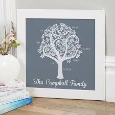 Personalised Family Tree Prints