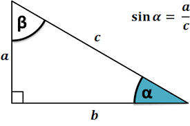 Sine Sin X Calculator Definition Graphs Omni