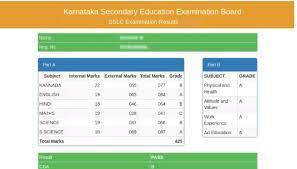 sslc result 2024 karnataka karresults