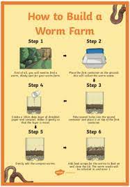what is worm farming how to start a