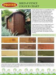 Protek Shed Fence Paint 5 Litre A1