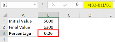 percene difference in excel what