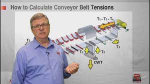 bulk handling belt conveyors