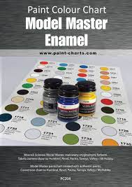 Paint Colour Chart Model Master