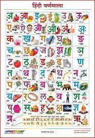 Educational Wall Hanging Chart For Kids Alphabet Chart Hindi Marathi Gujarati Ebay