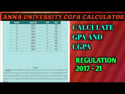 anna university gpa cgpa calculator